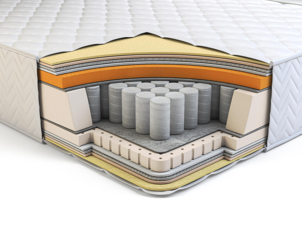 matelas à ressorts ensachés